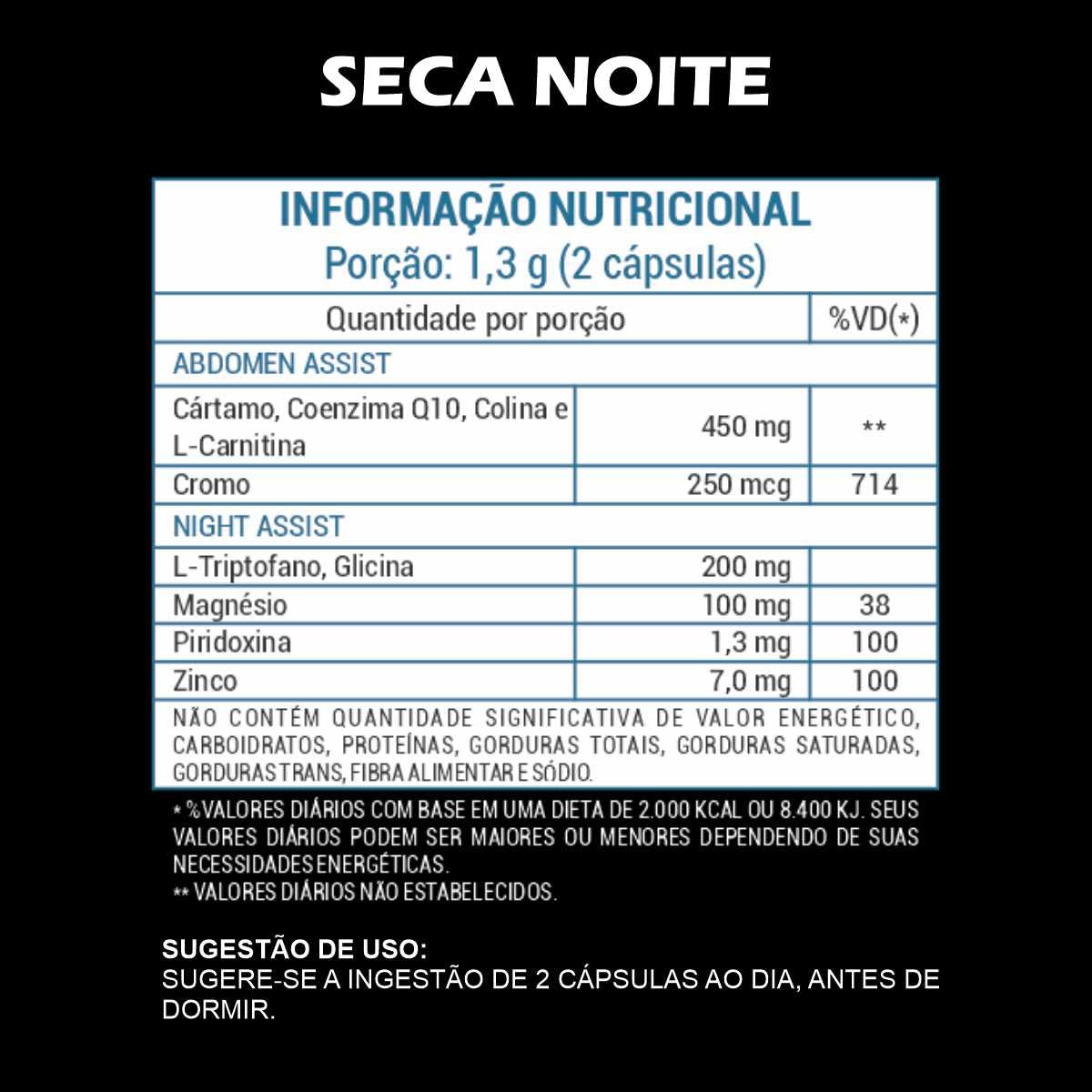 Termogenico Premium Dia e Noite Formula Noturna e Diurna Com e Sem Cafeina Potes 60 Capsulas Materia Prima Importada
